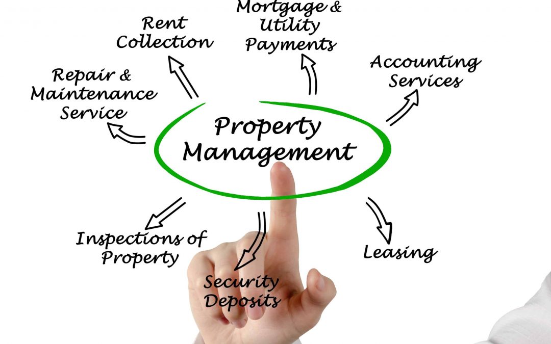 Why Should you Hire a Property Management Company