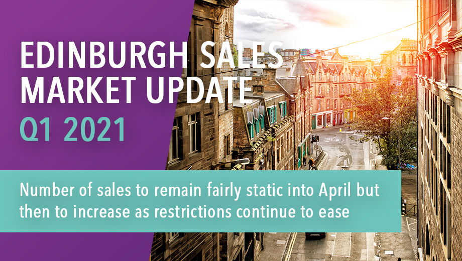 Edinburgh Sales market update - Q1 2021