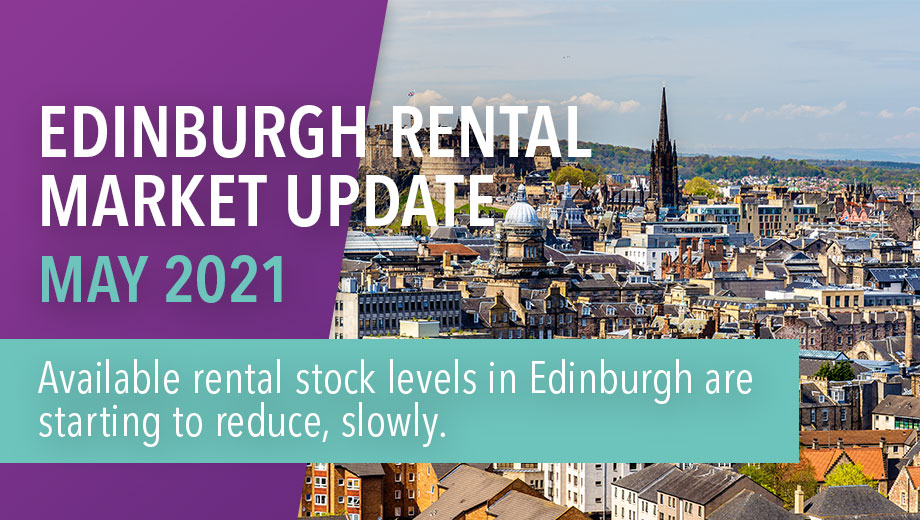 Edinburgh Rental Market Update – May 2021 (25th April figures)