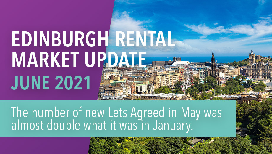Edinburgh rental market update June 2021