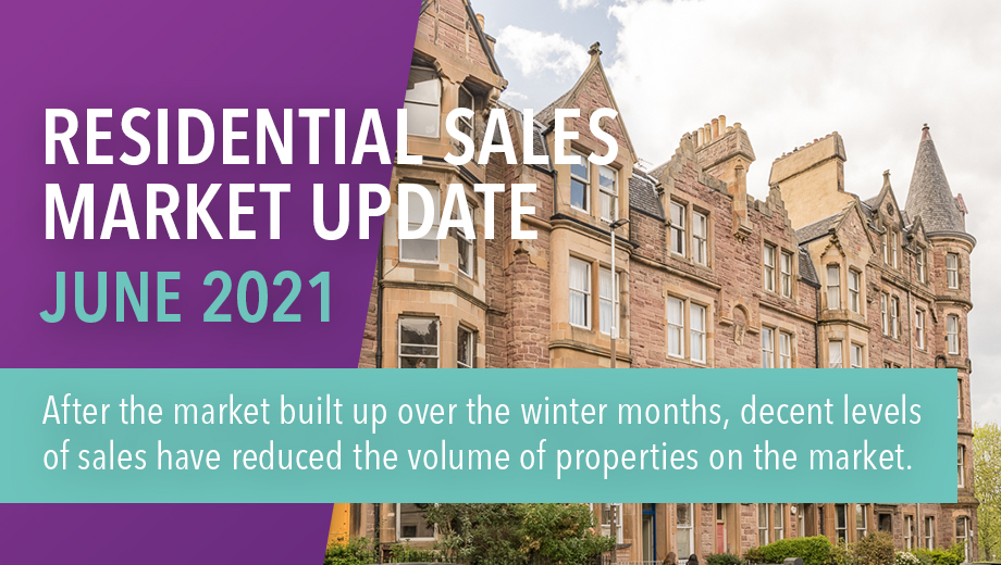 Residential Sales Market Update June 2021