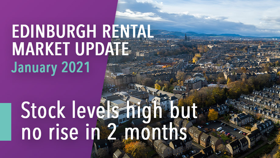 Edinburgh Market Update: January 2021