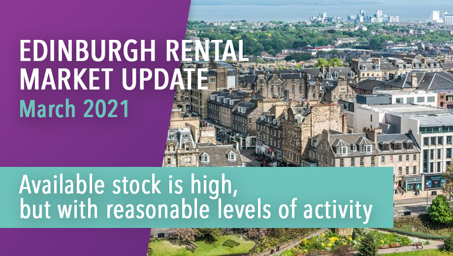 Edinburgh Rental Market Update: March 2021