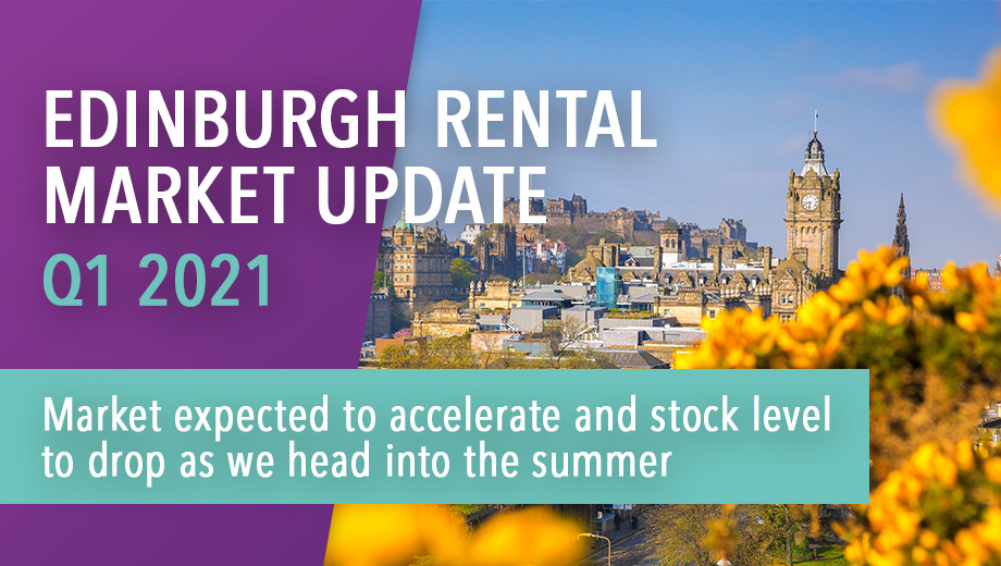 Edinburgh Rental Market Update - Q1 2021